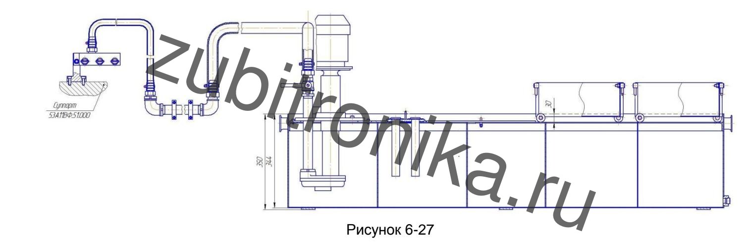 Зубофрезерный станок 53А11 Общая компоновка - Система охлаждения